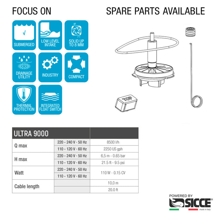 Sicce Ultra 9000 Utility Pump (2250 GPH)