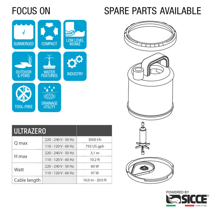 Sicce Ultra Zero Utility Pump