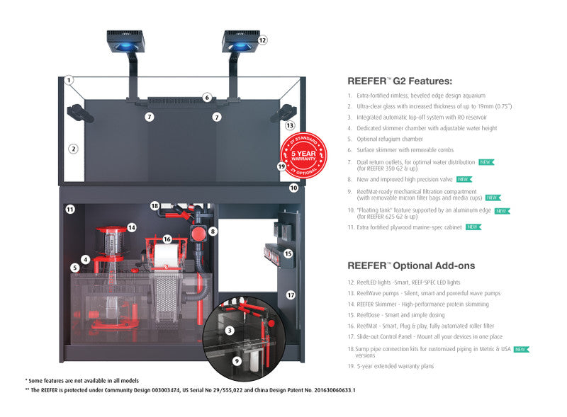 Red Sea Reefer MAX 750 G2+ White