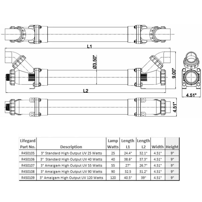 Lifegard Aquatics 3" High Output Standard Pro-Max UV Sterilizer (40 Watts)